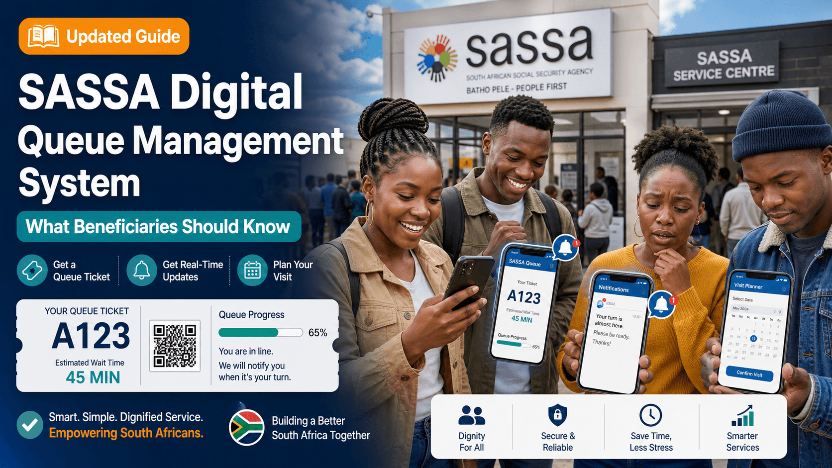 SASSA Digital Queue Management System: What Beneficiaries Should Know